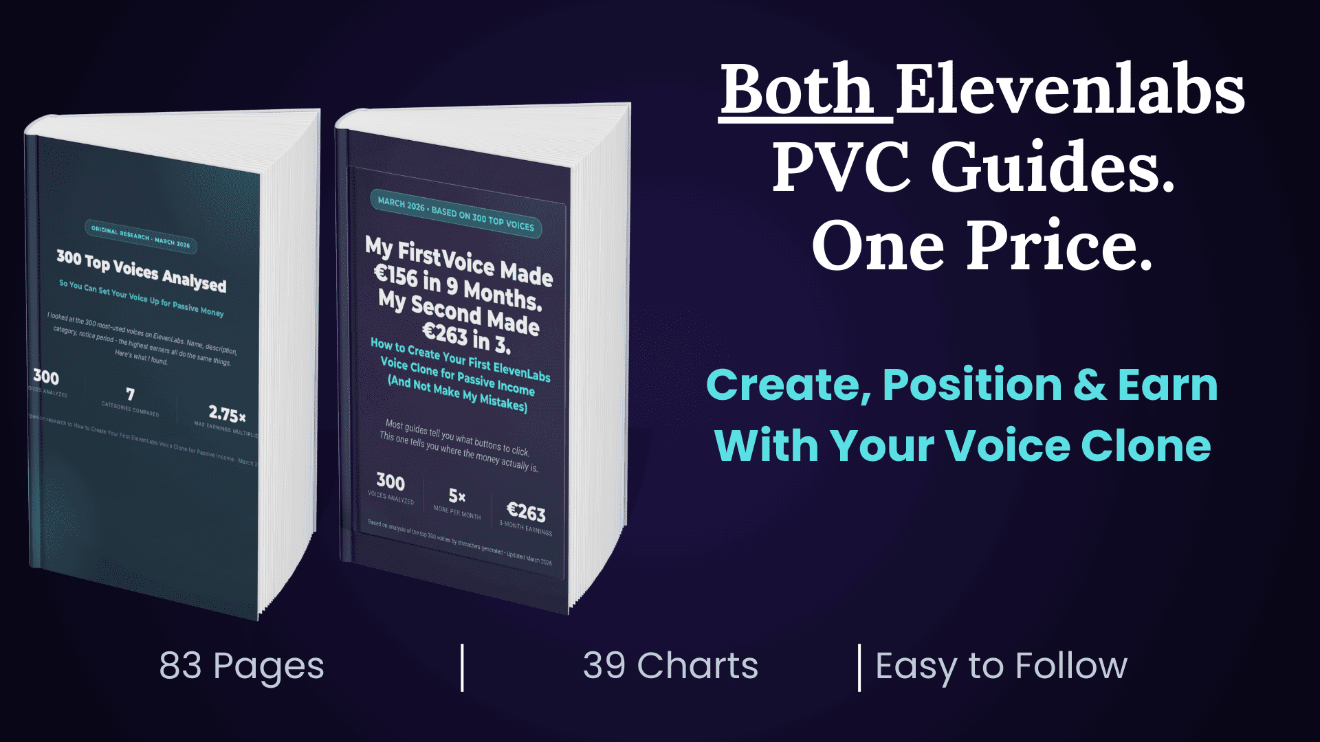 Both ElevenLabs PVC Guides - 83 pages, 39 charts