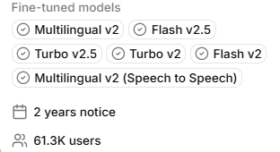 ElevenLabs voice profile showing 61.3K users, compatibility with Multilingual v2, Flash v2.5, Turbo v2.5, Turbo v2, Flash v2, and Multilingual v2 Speech to Speech models, with a 2-year notice period.